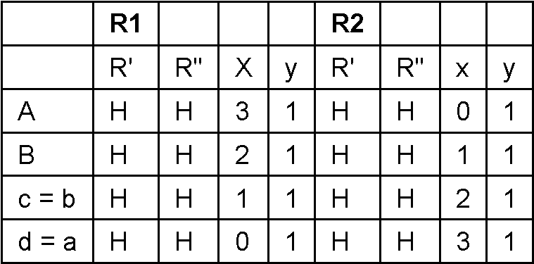 Figure imgf000033_0003