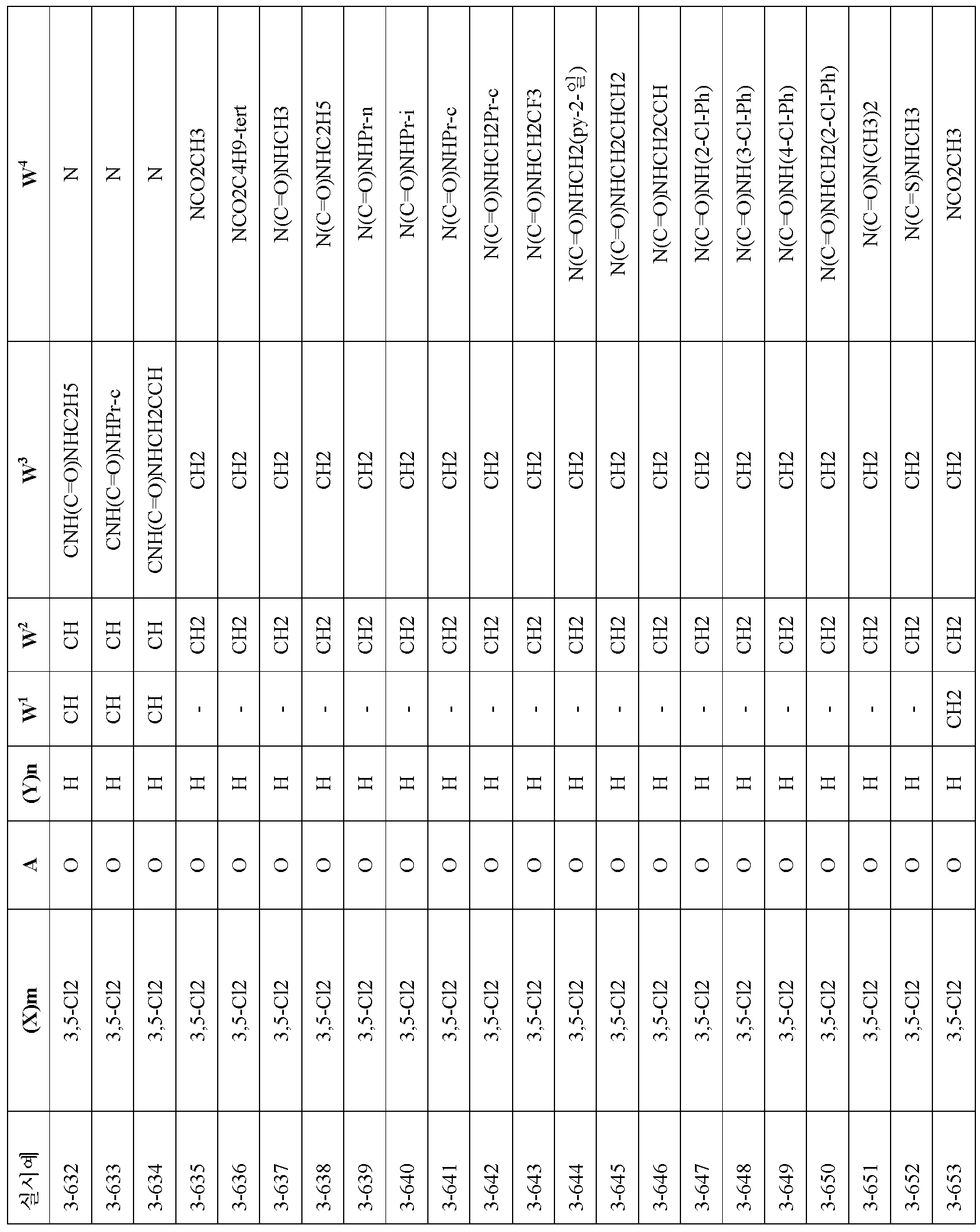 Figure 112010063141505-pct00194