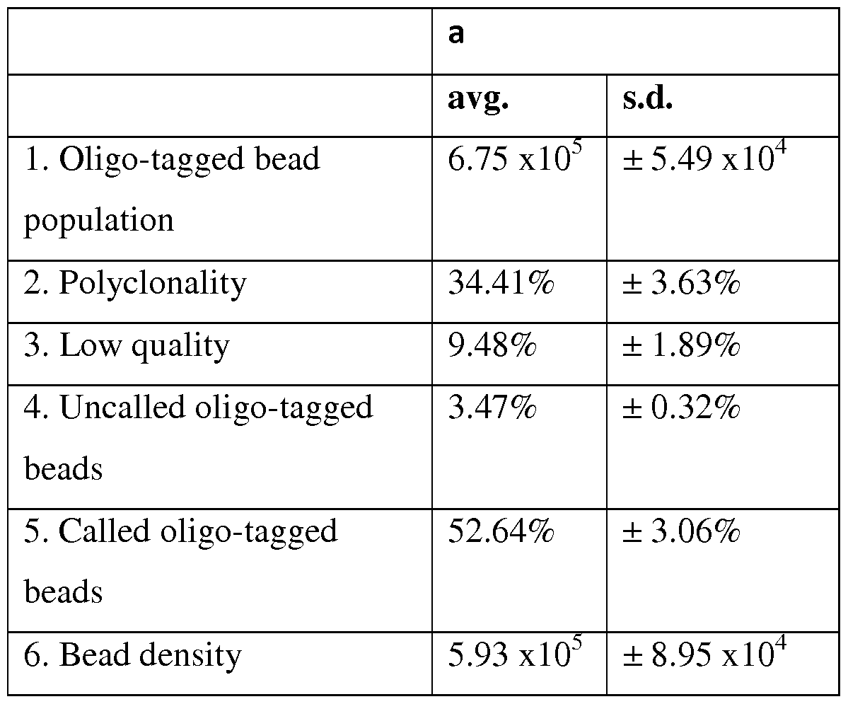 Figure imgf000025_0001