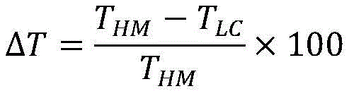 Figure BDA0002404662950000036