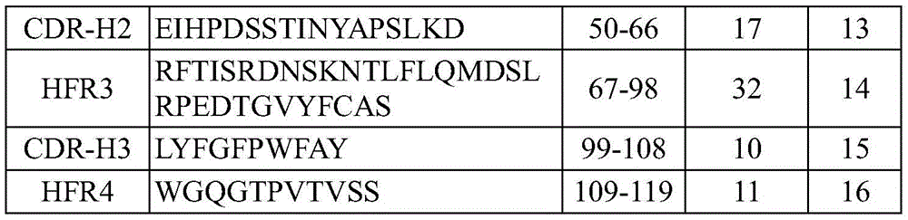 Figure BDA0003652151060000291