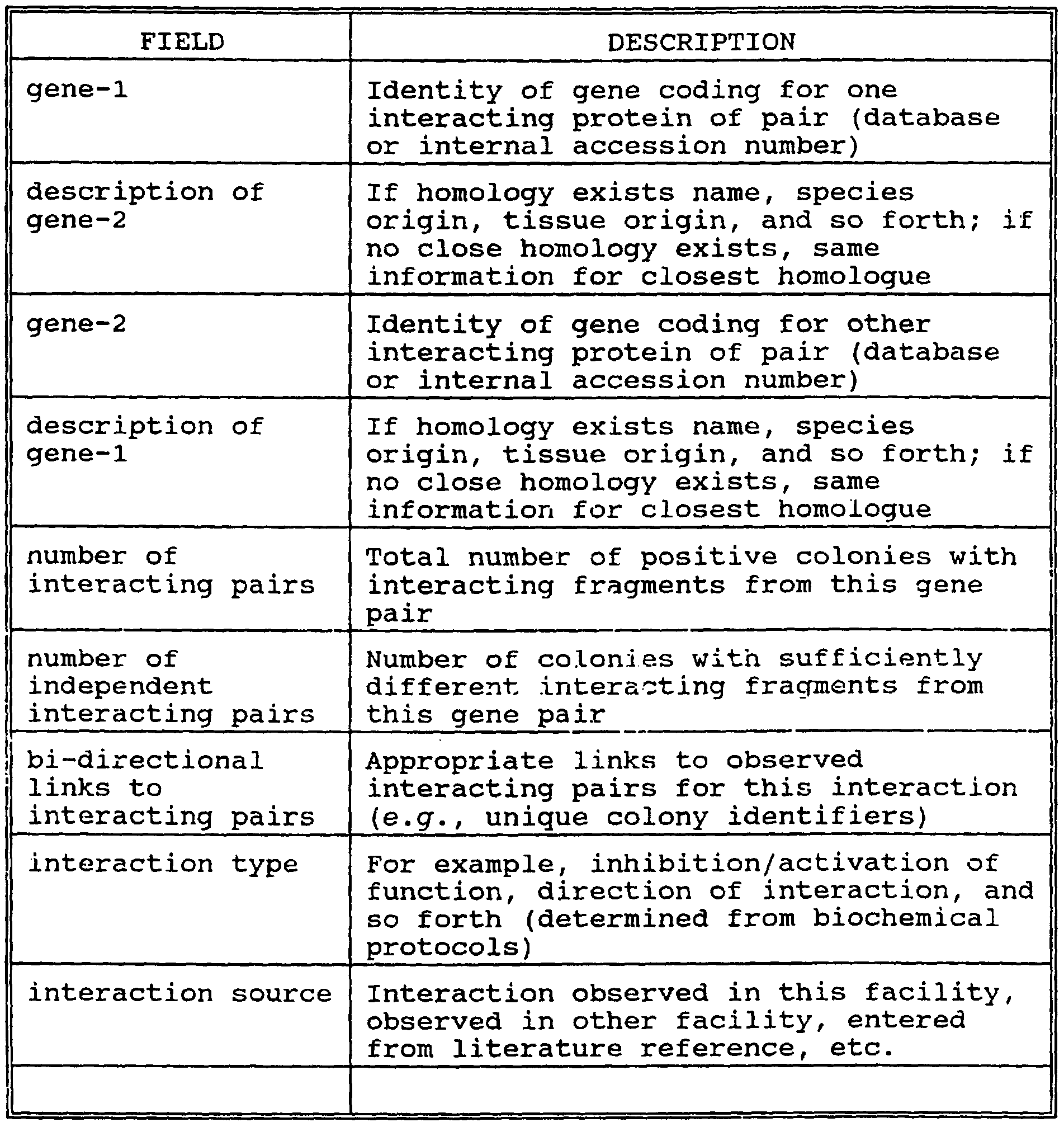 Figure imgf000087_0001