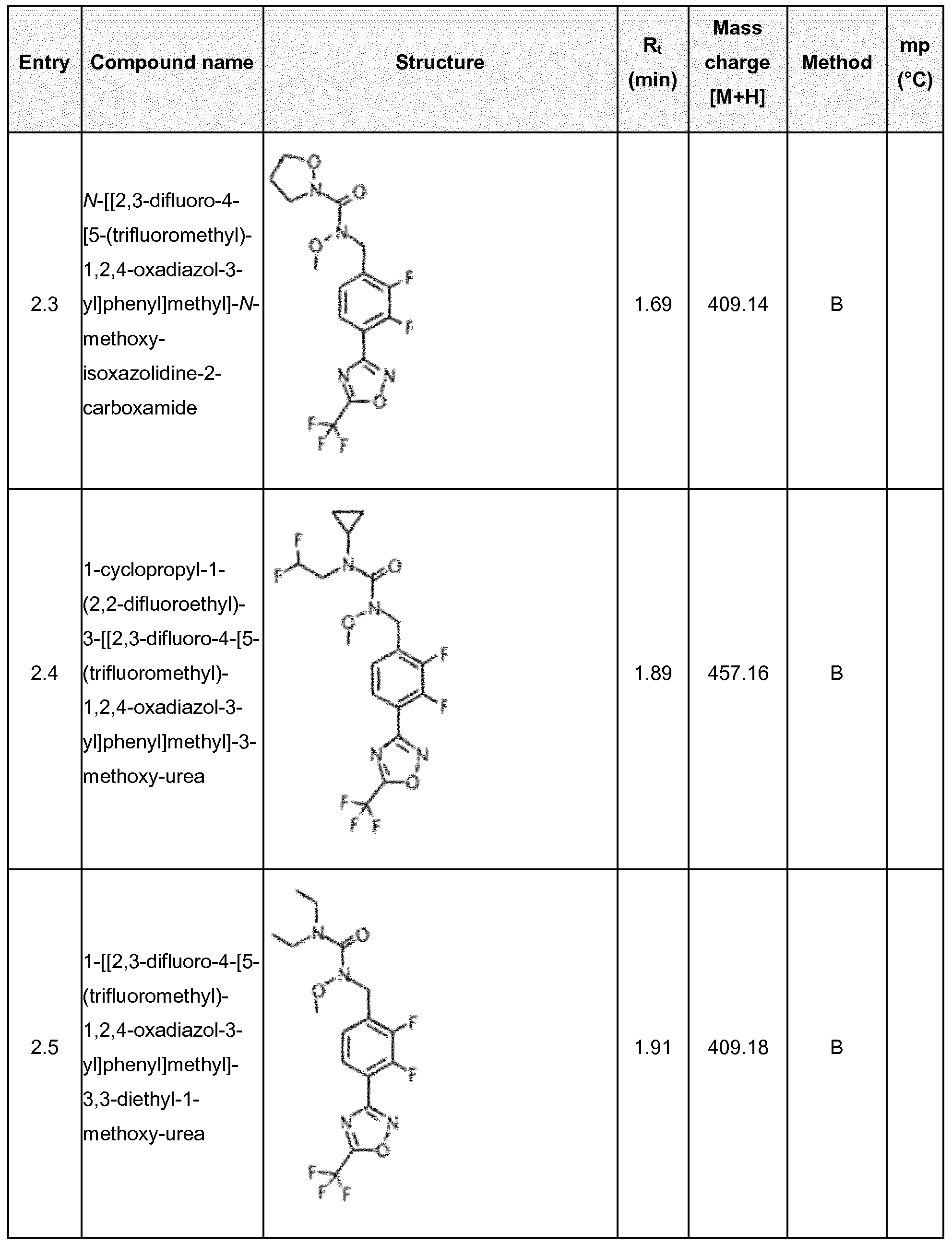 Figure imgf000078_0001