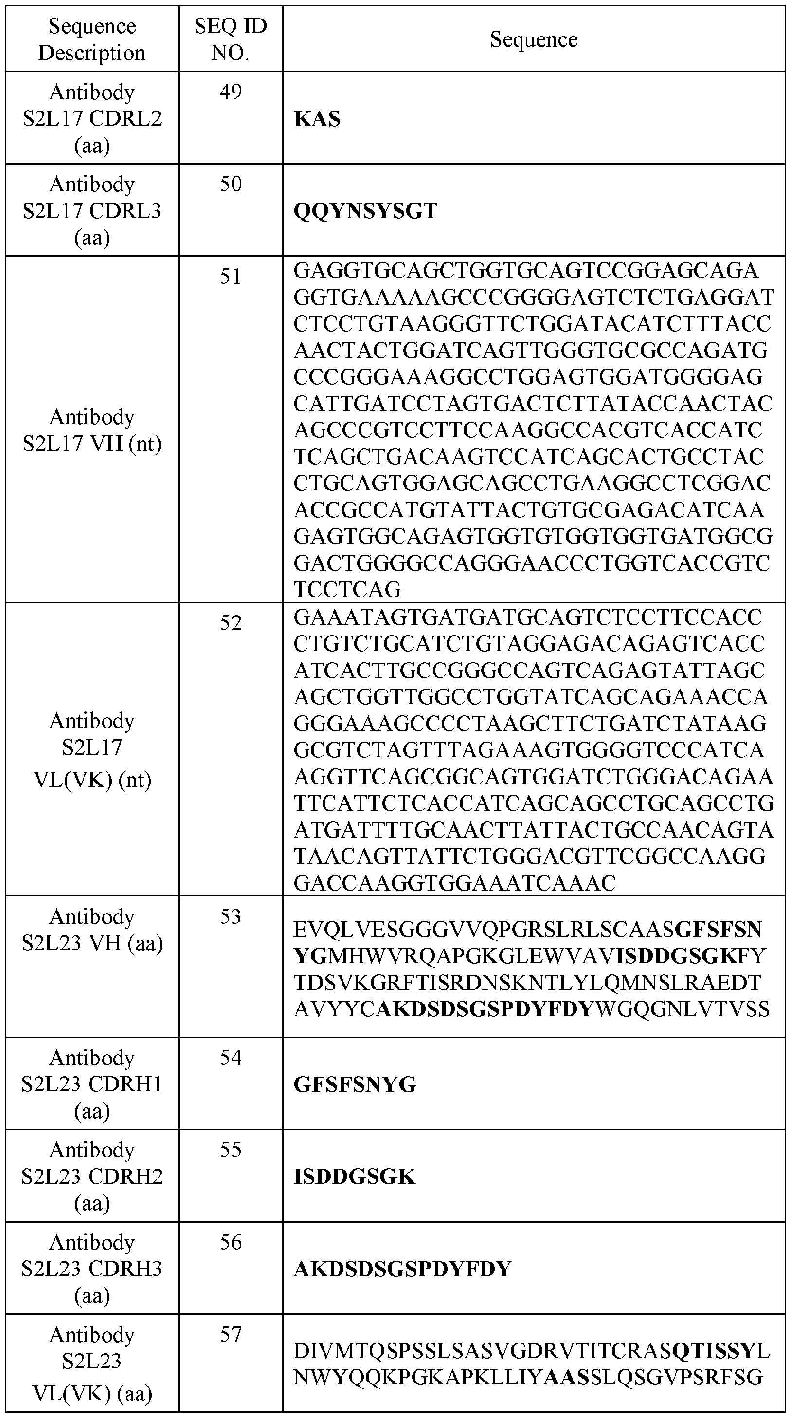 Figure imgf000103_0001
