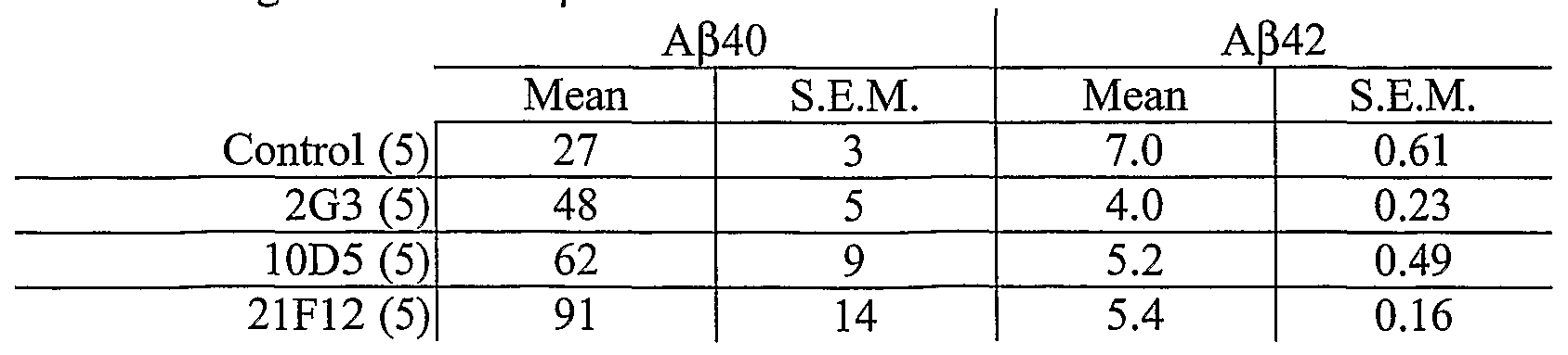 Figure imgf000041_0003