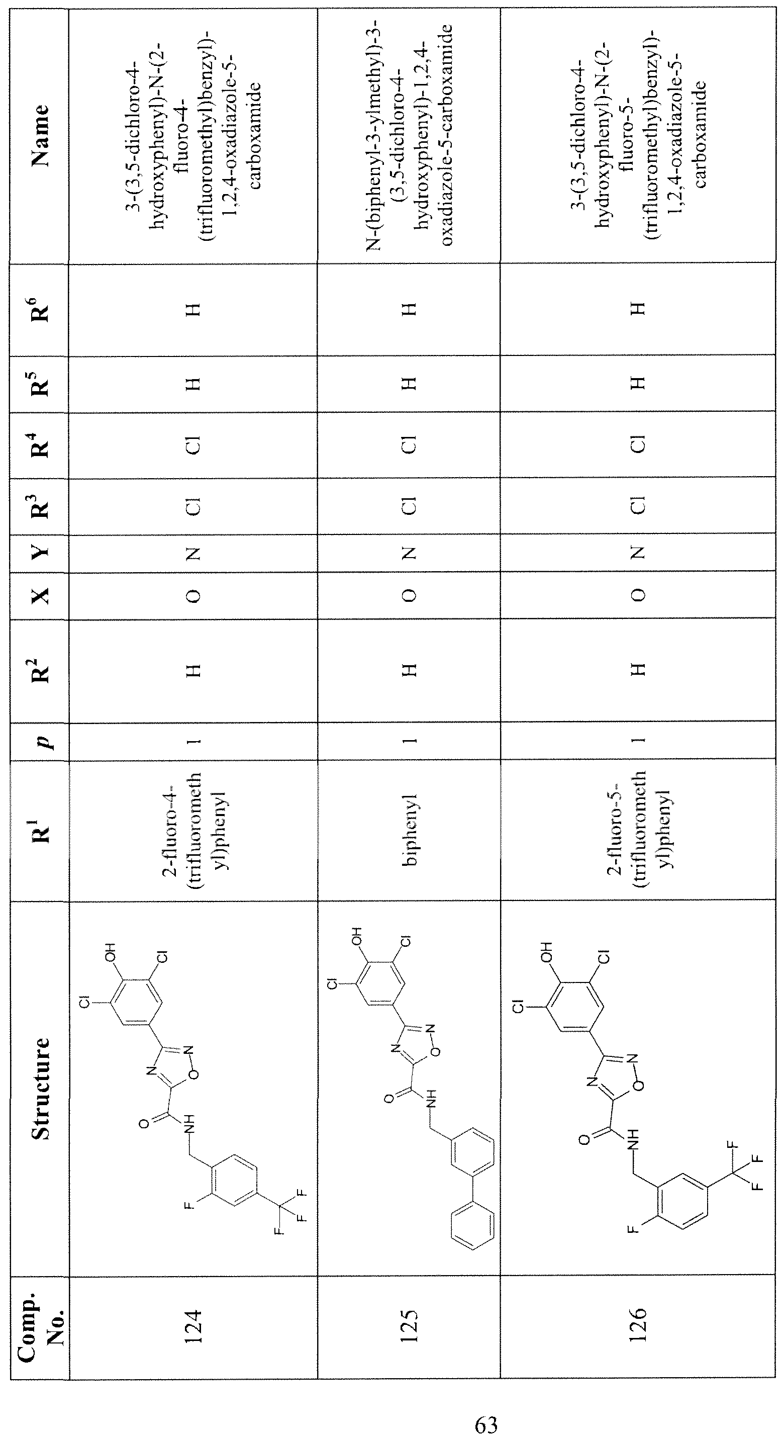 Figure imgf000064_0001