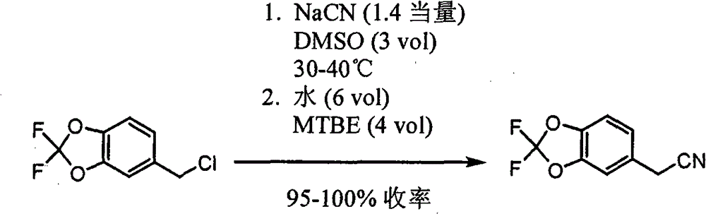 Figure BPA00001177012900211