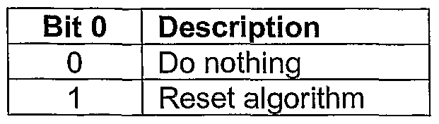 Figure imgf000035_0001