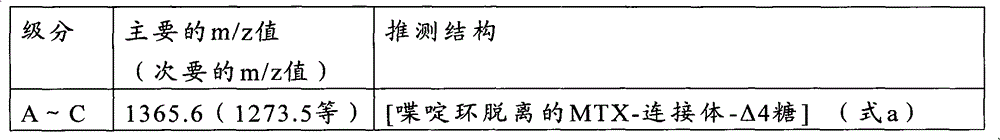 Figure BPA00001335058300241