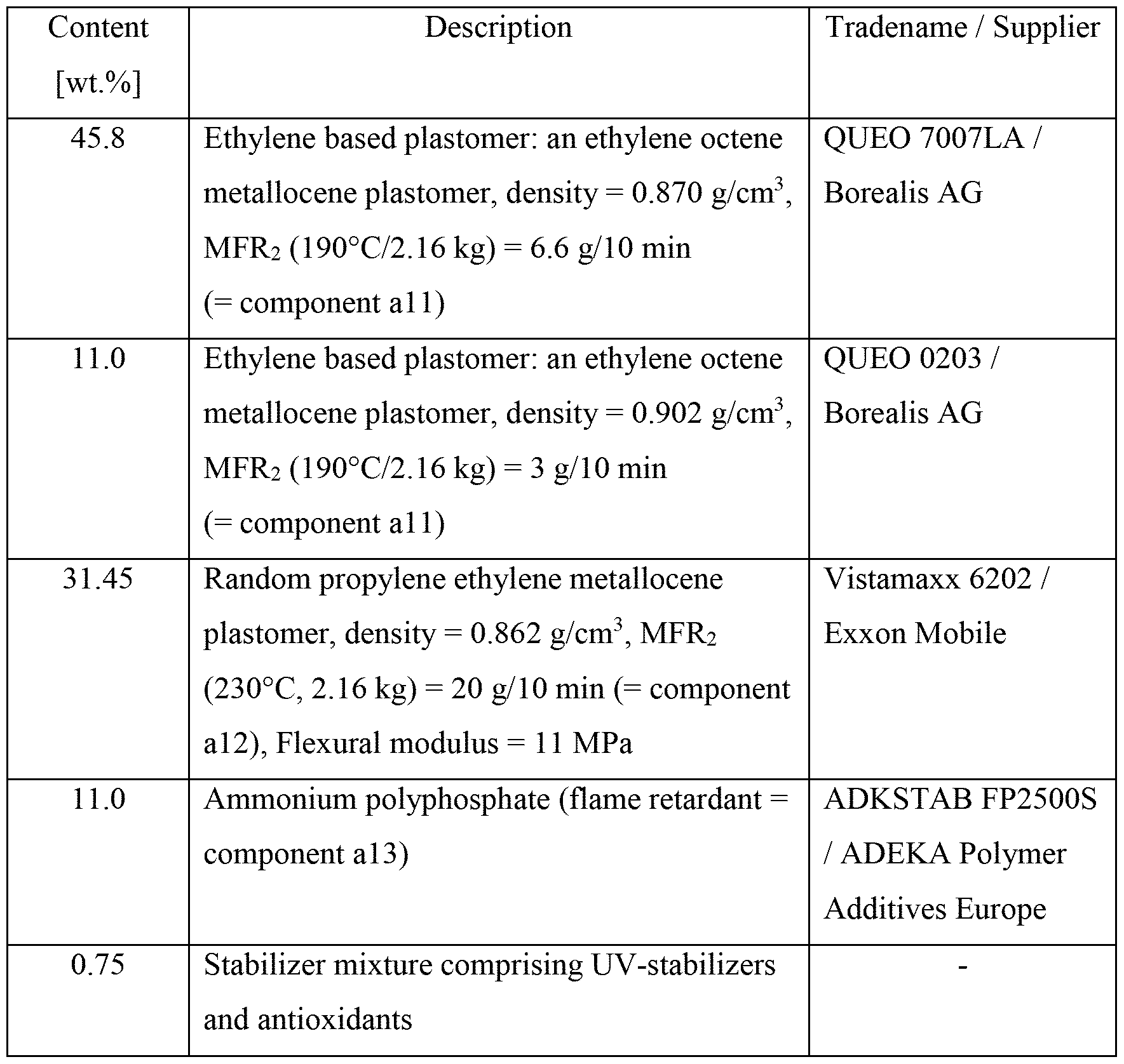 Figure imgf000059_0001