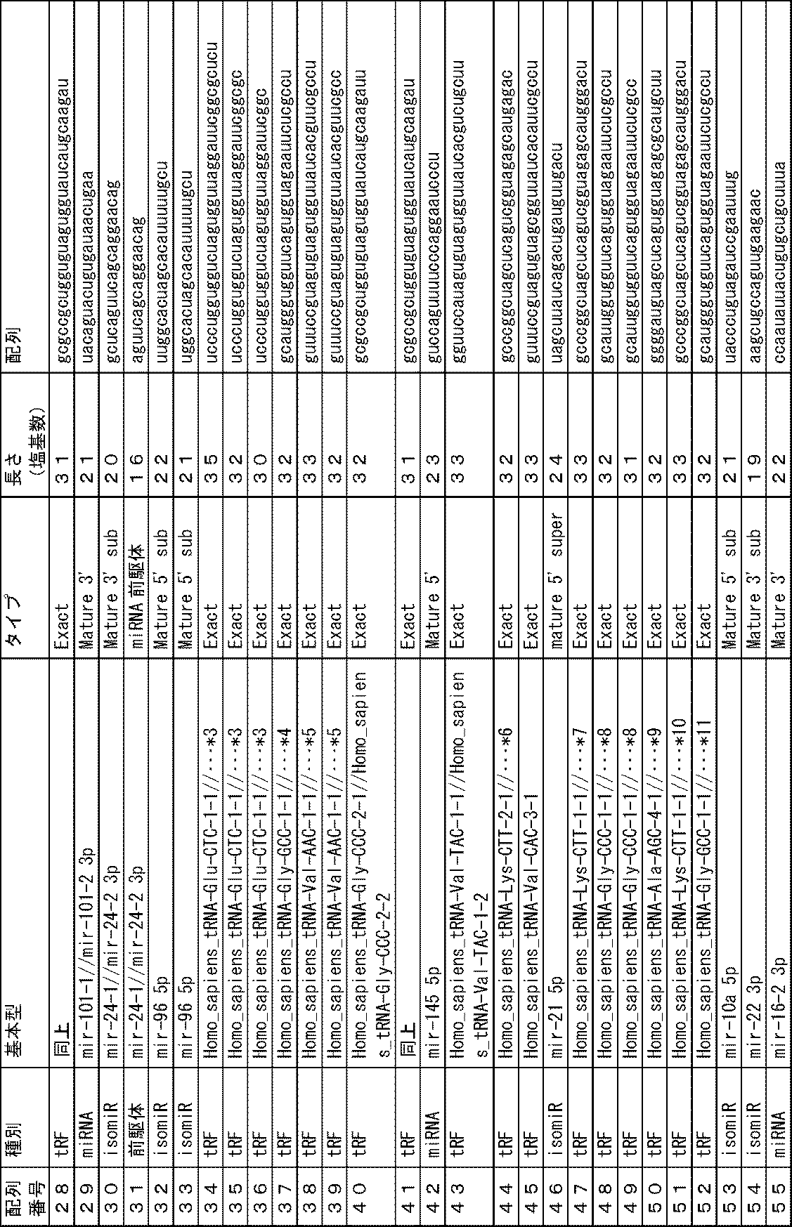 Figure 0007298913000002