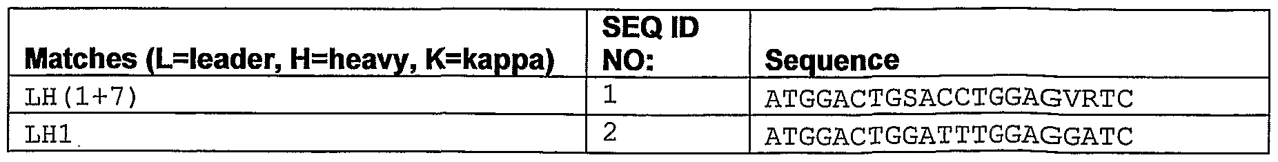 Figure imgf000051_0003