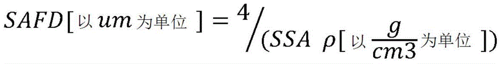 Figure BDA0001767091870000071