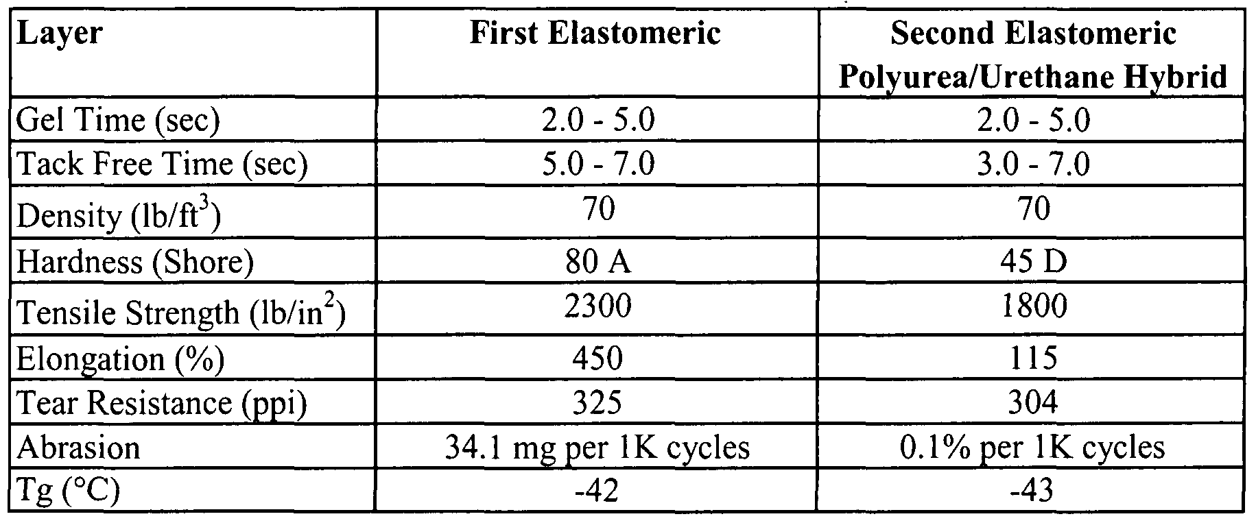 Figure imgf000036_0001