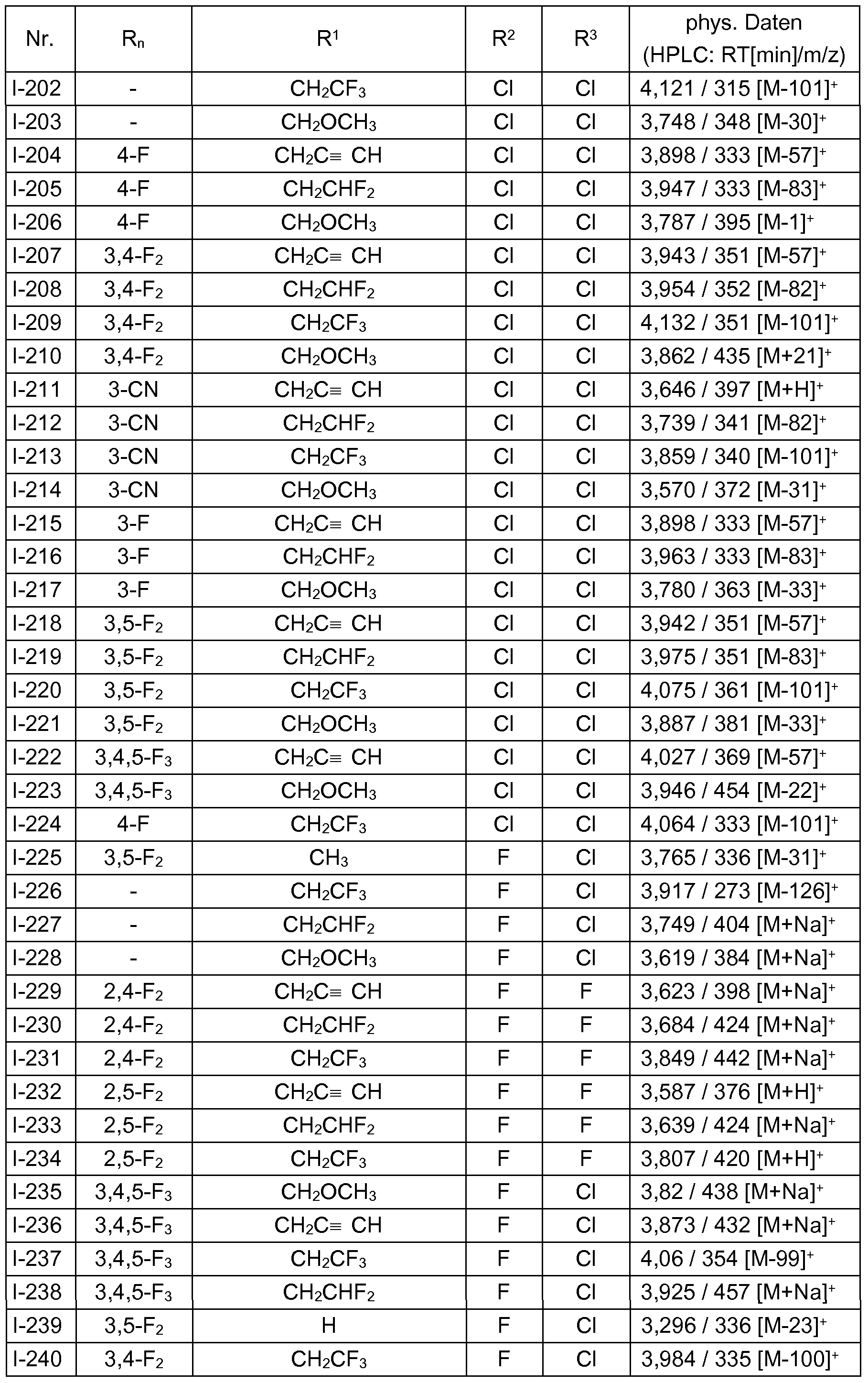 Figure imgf000034_0001