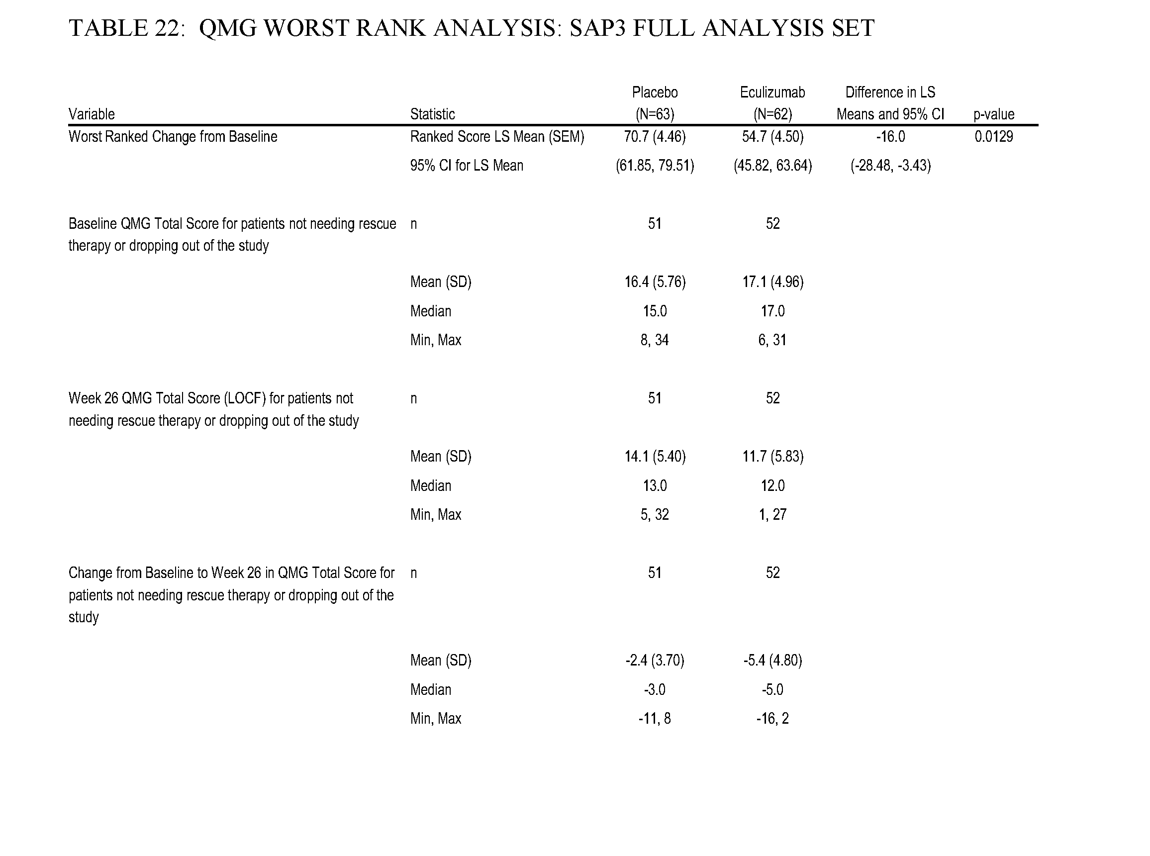 Figure imgf000084_0001