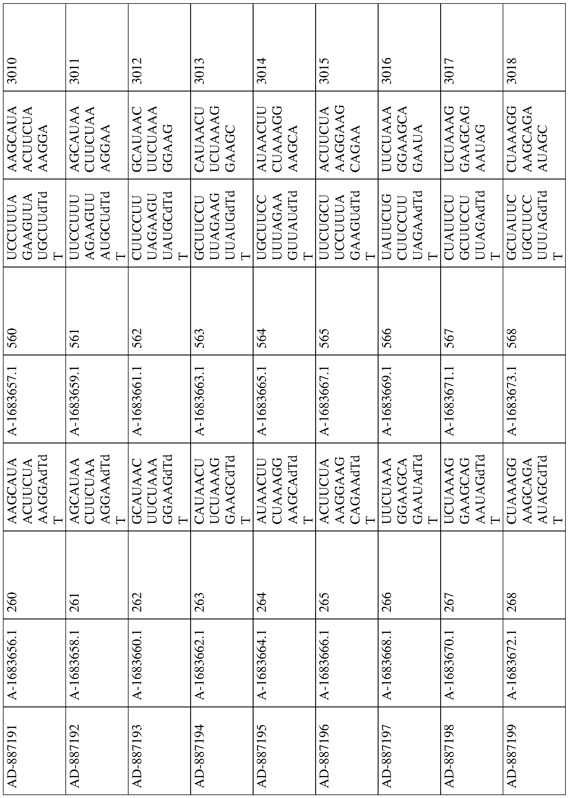 Figure imgf000208_0001