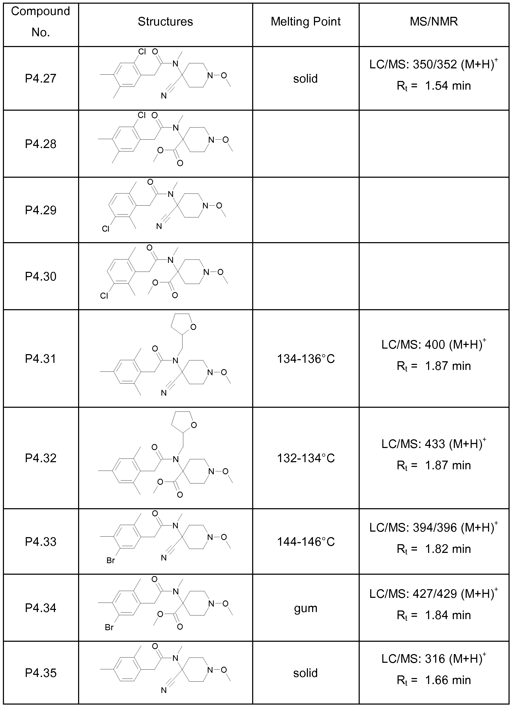Figure imgf000155_0001