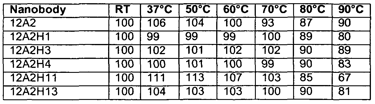 Figure imgf000187_0004