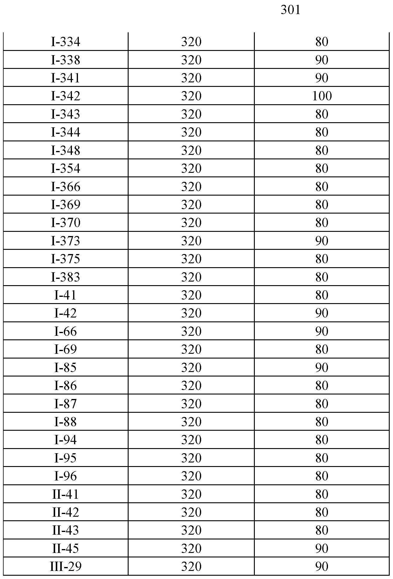 Figure imgf000302_0001