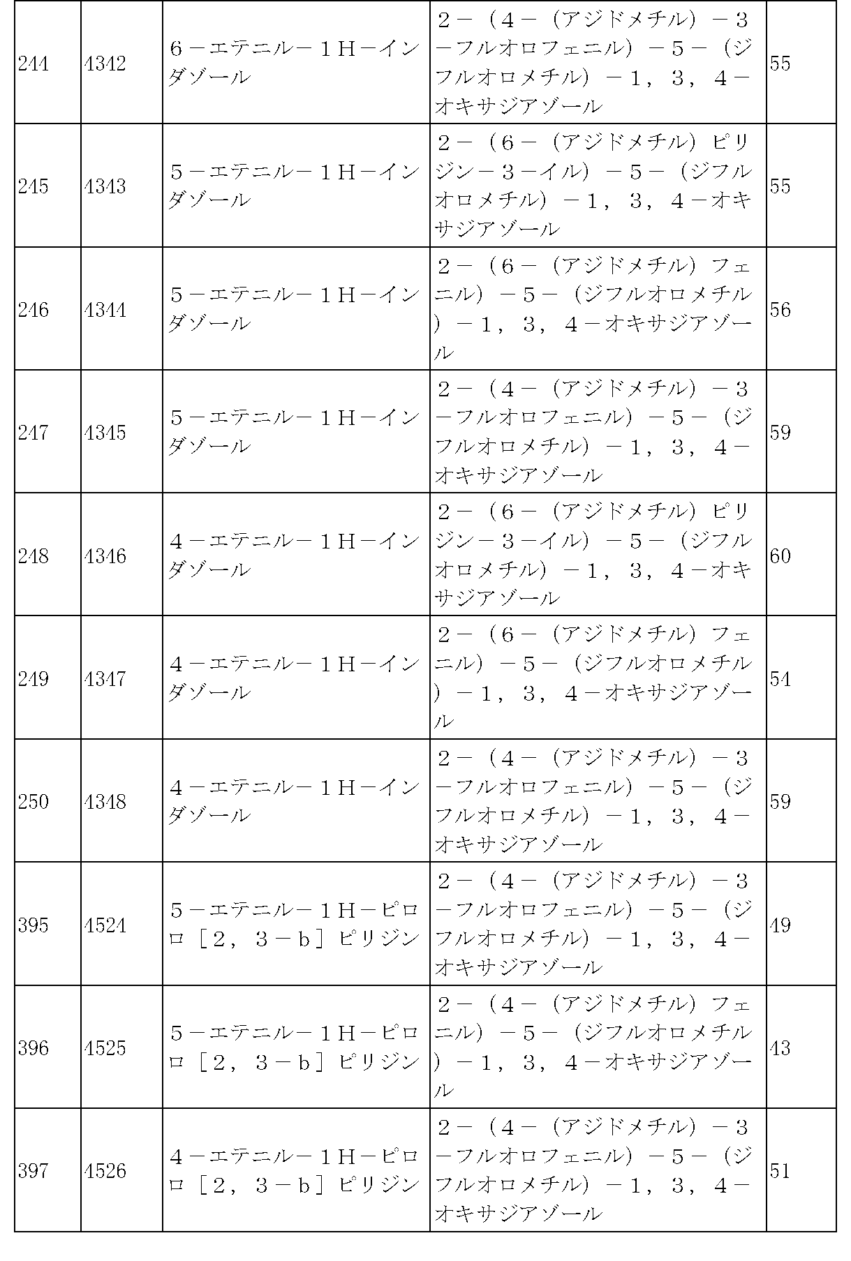 Figure 2023533783000635