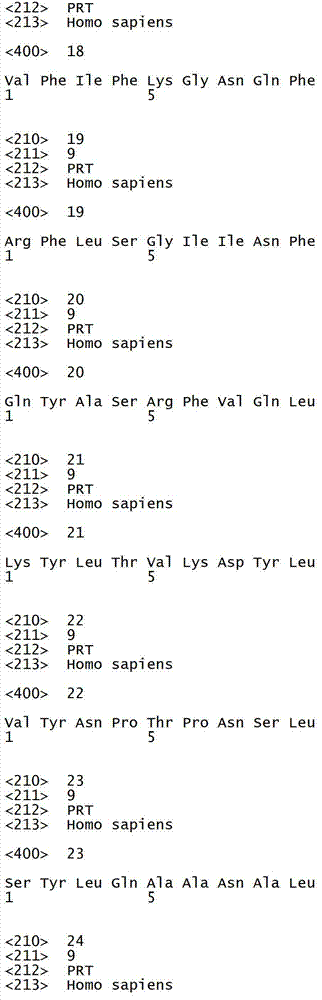 Figure IDA00002157443600041