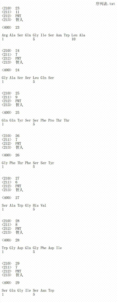 Figure IDA00002844215300121