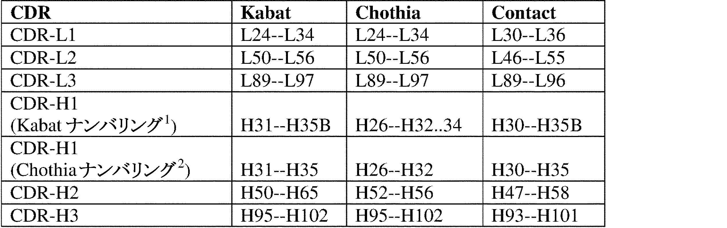 Figure 2023504740000002