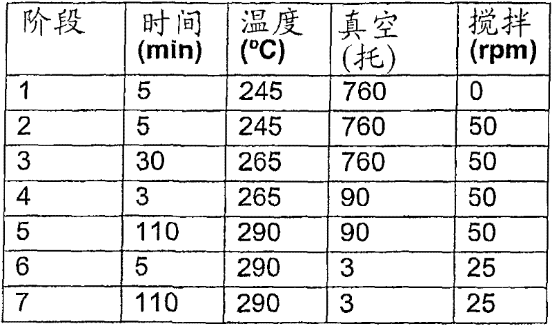 Figure 2006800205626A00800082