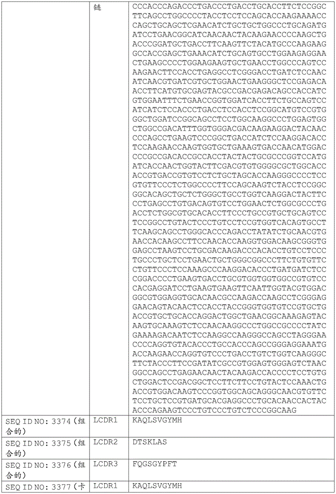 Figure BDA0002375507530003571