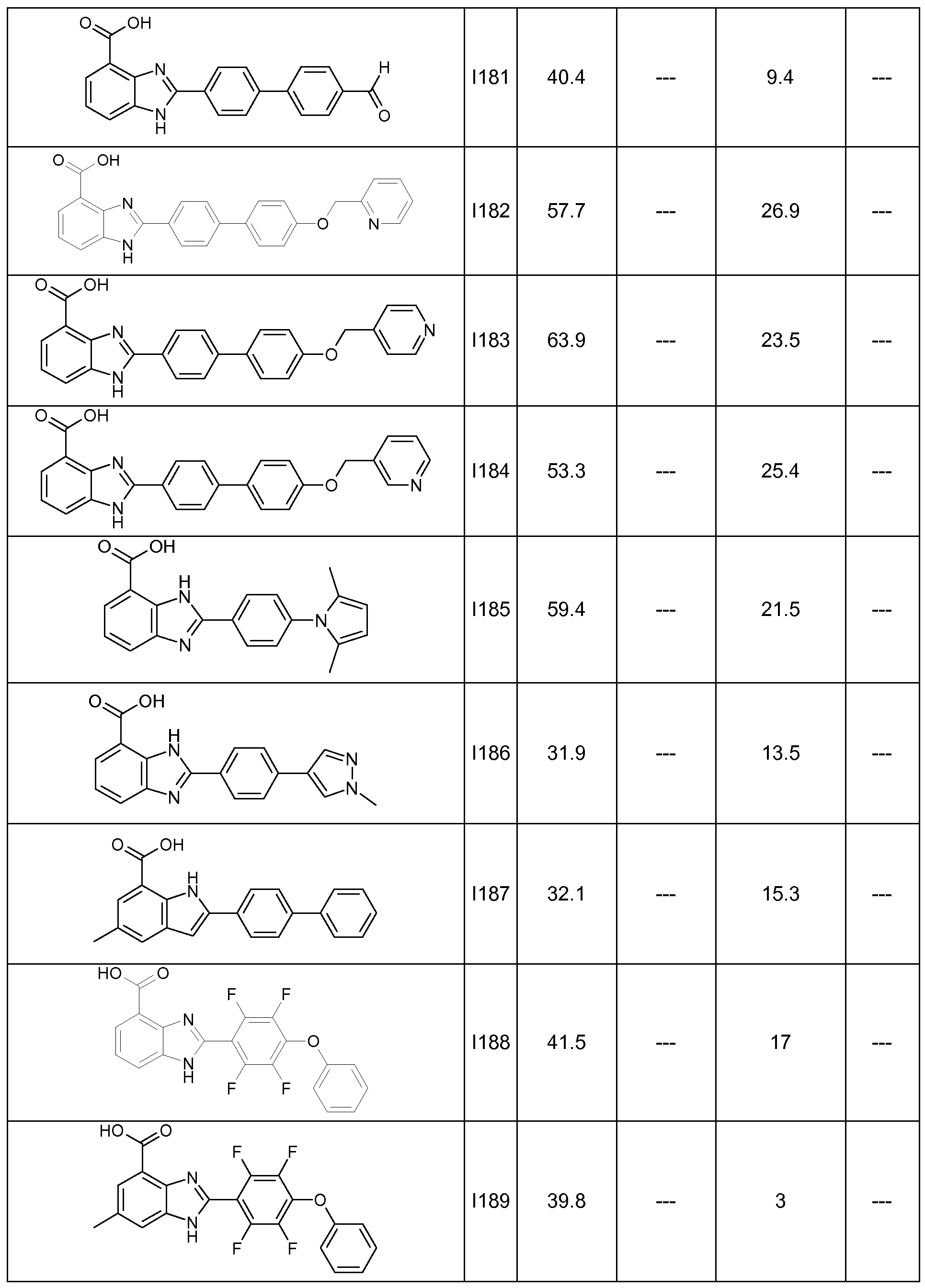 Figure imgf000175_0001
