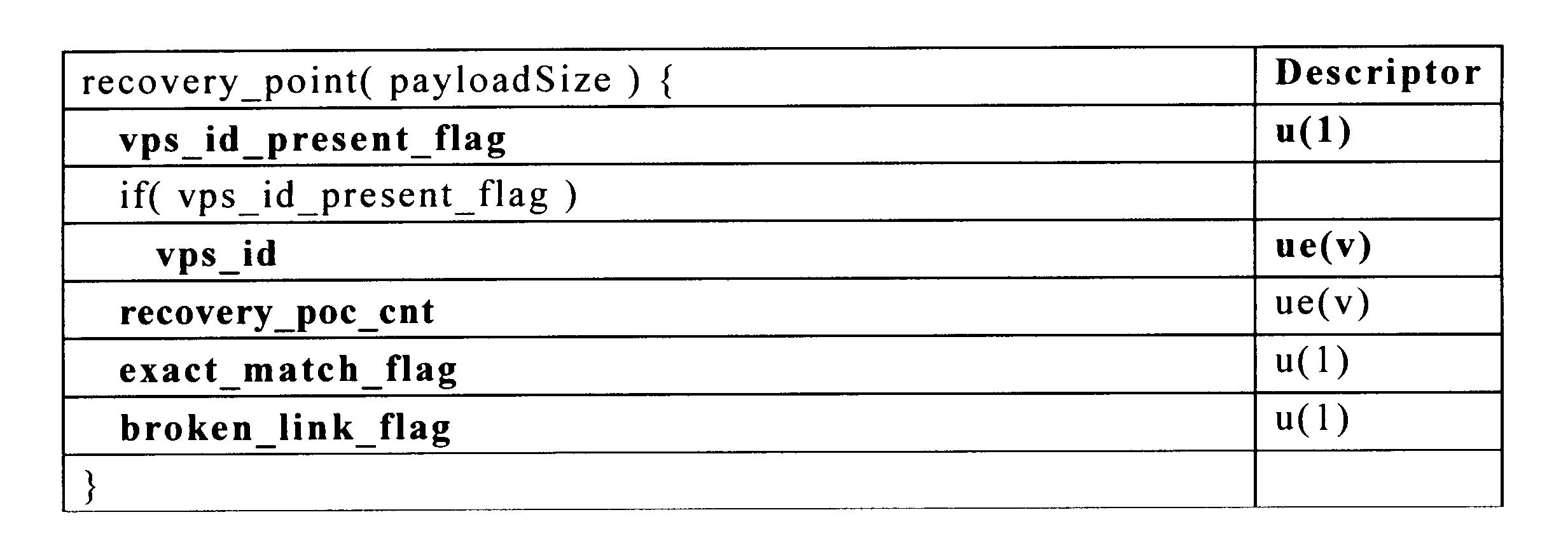 Figure 0007041294000014