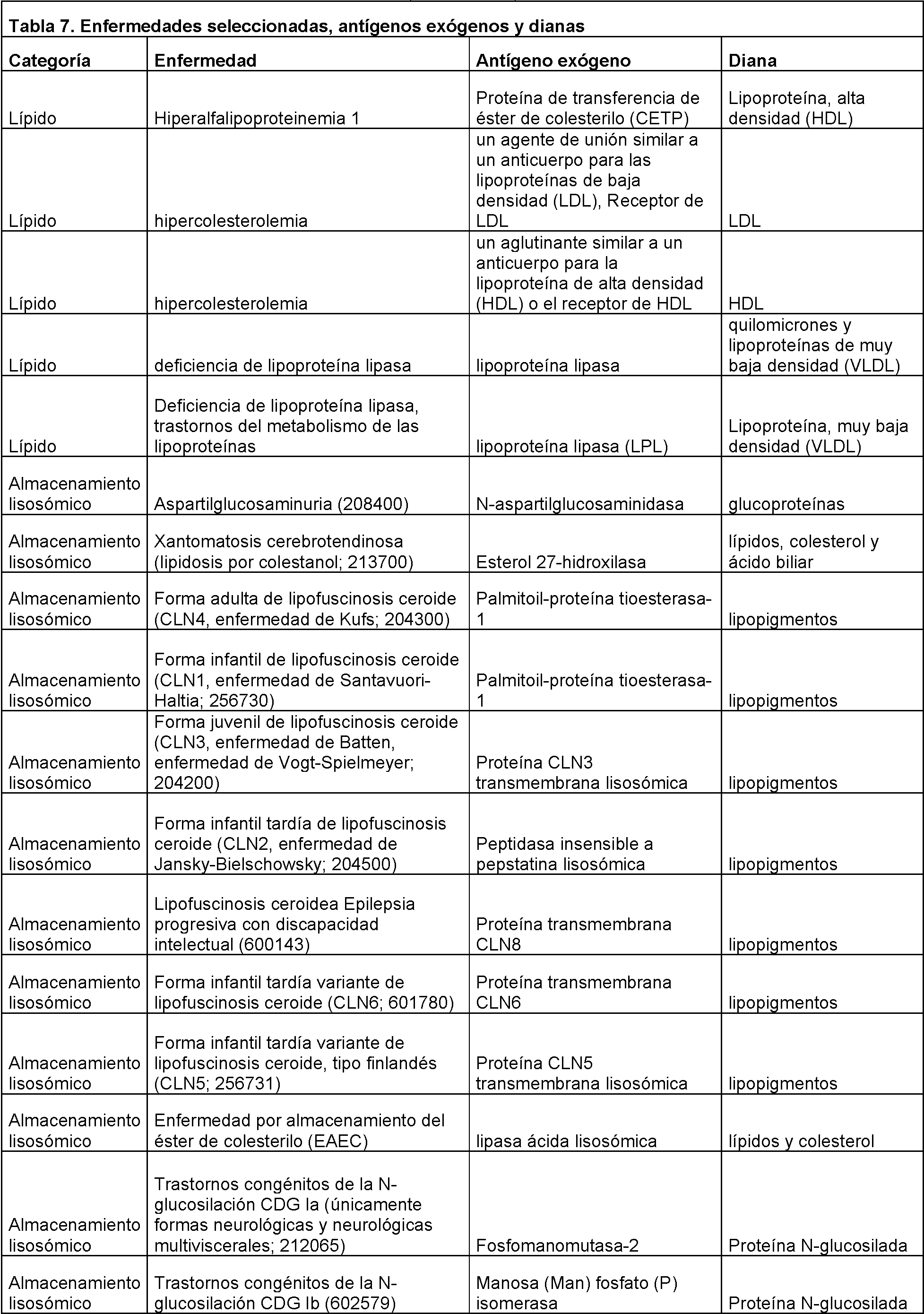 Figure imgf000139_0001