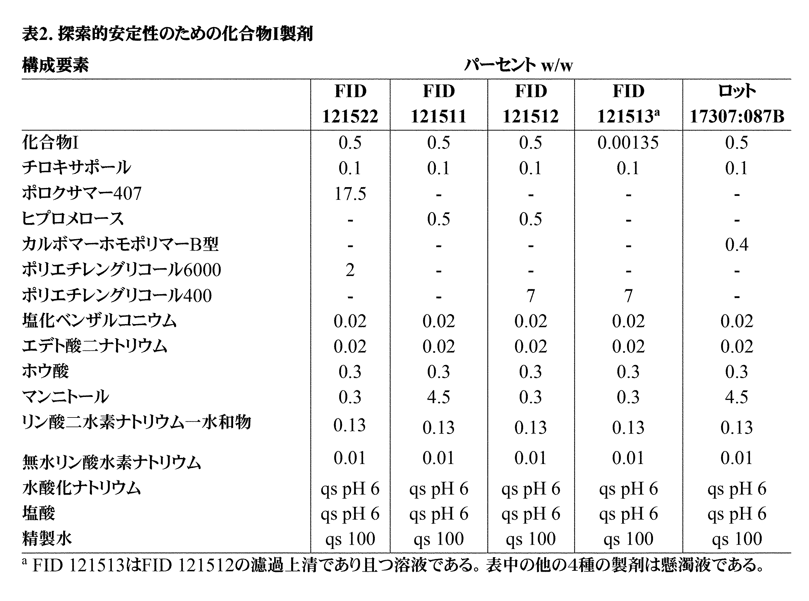 Figure 0006994061000008