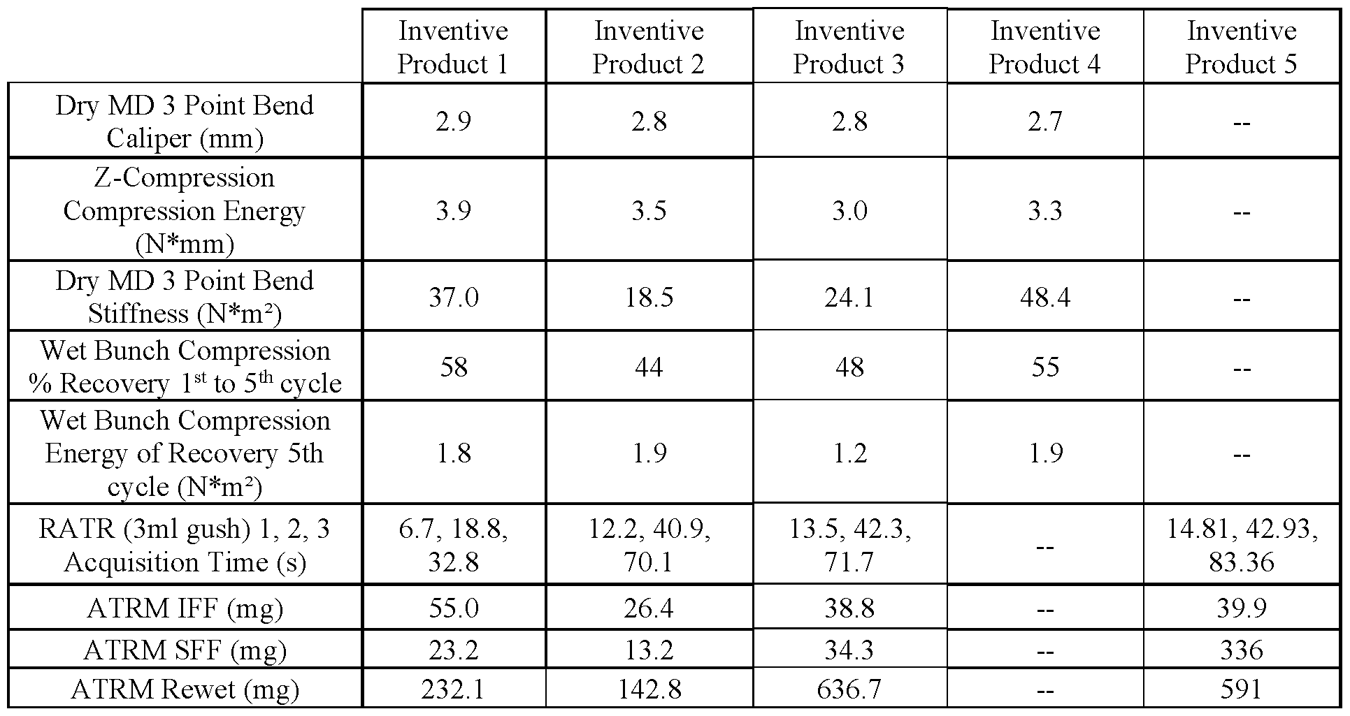 Figure imgf000042_0001