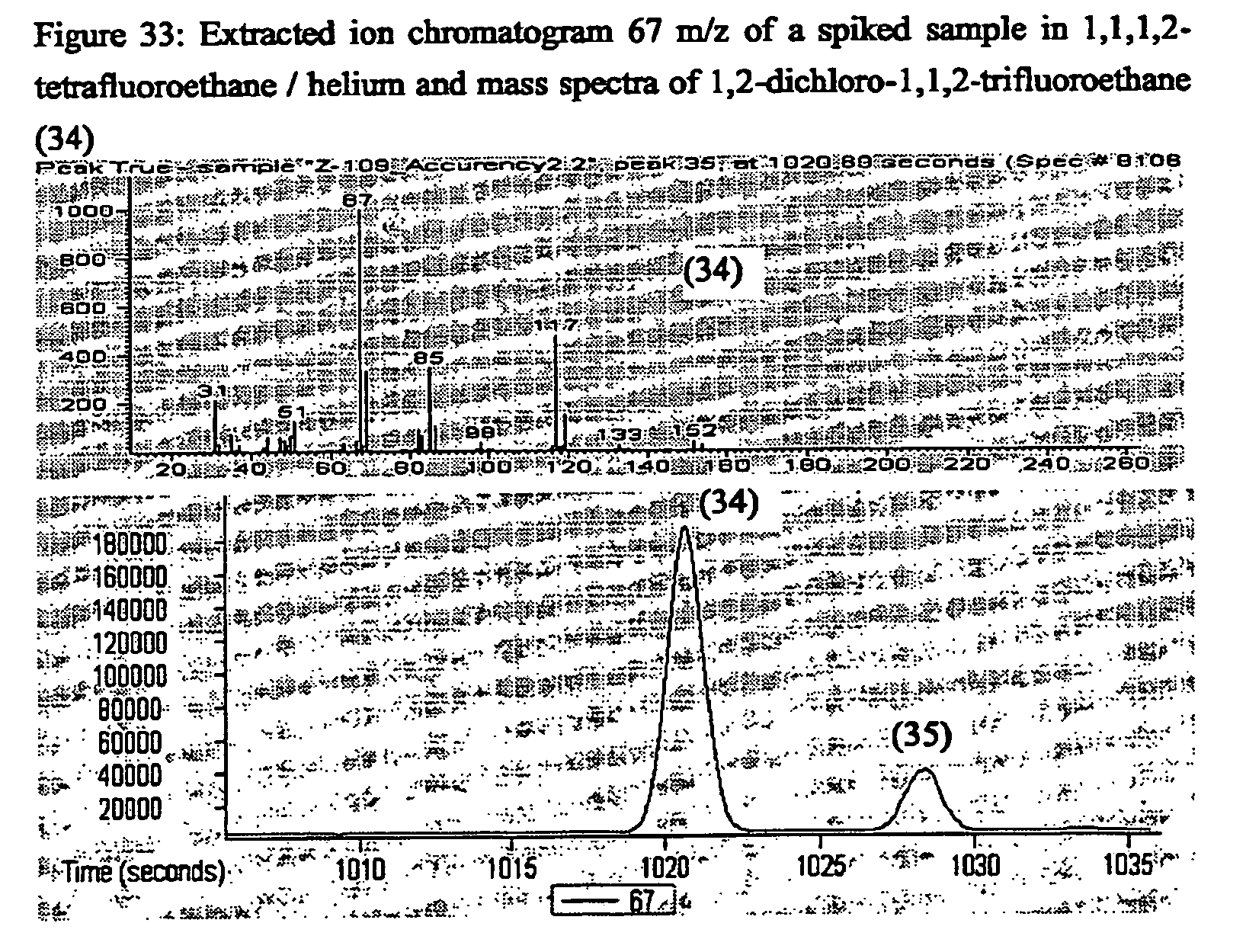 Figure US20070258909A1-20071108-P00033