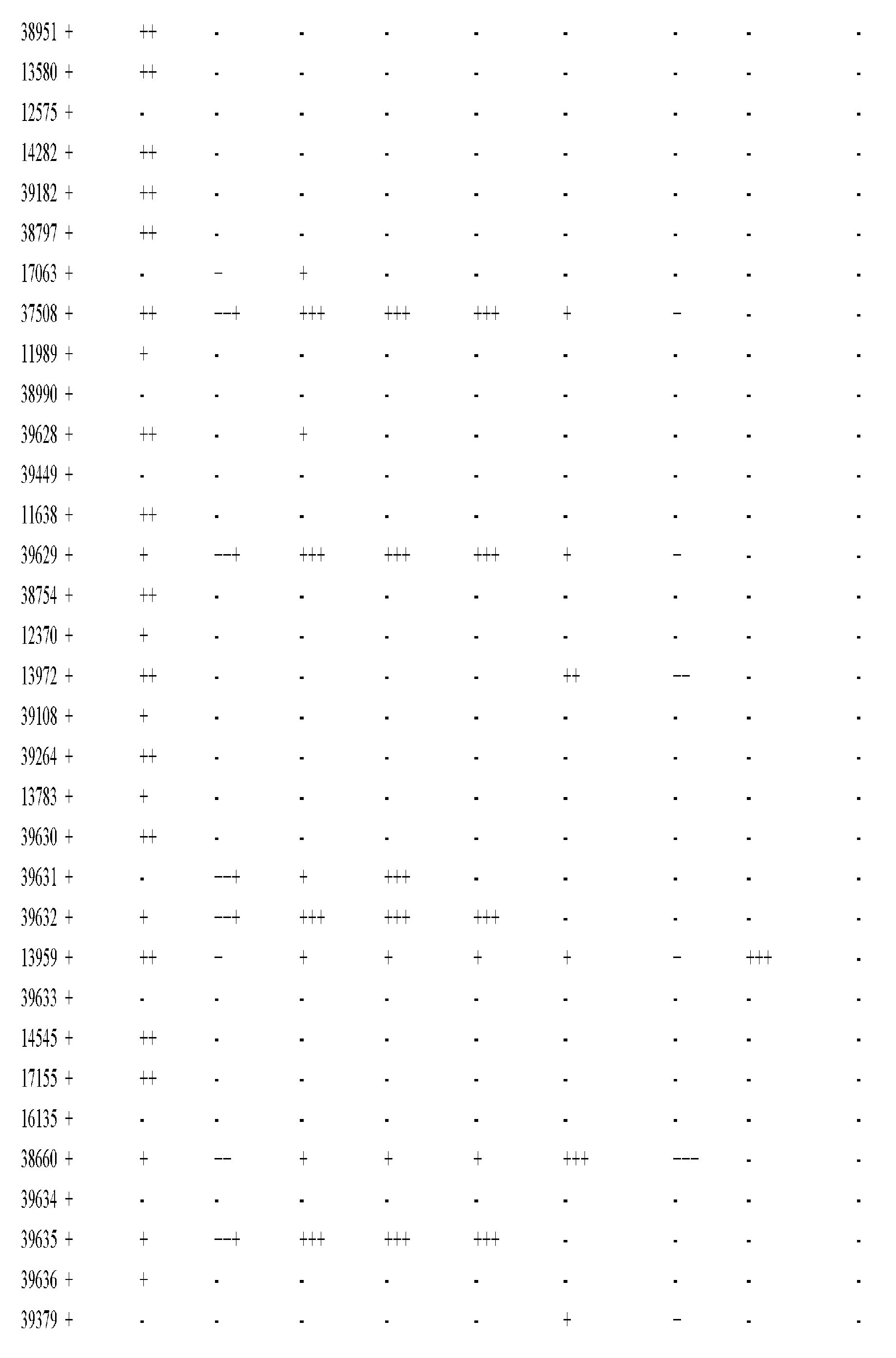 Figure imgf000845_0001