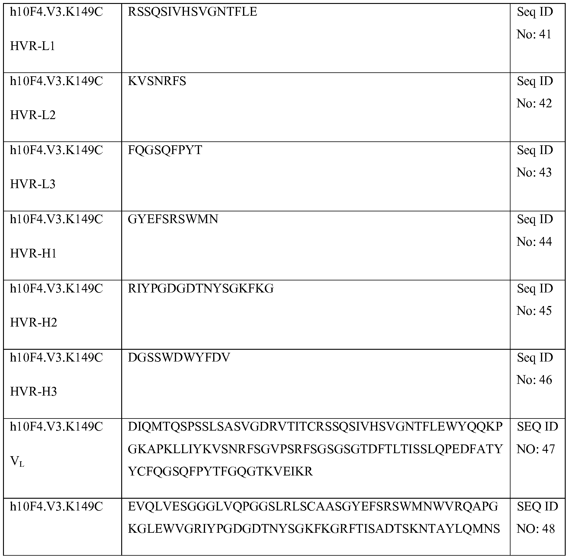 Figure imgf000105_0001