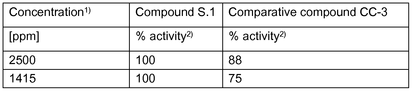 Figure imgf000080_0001