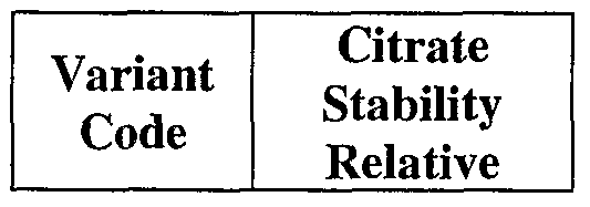 Figure imgf000142_0002