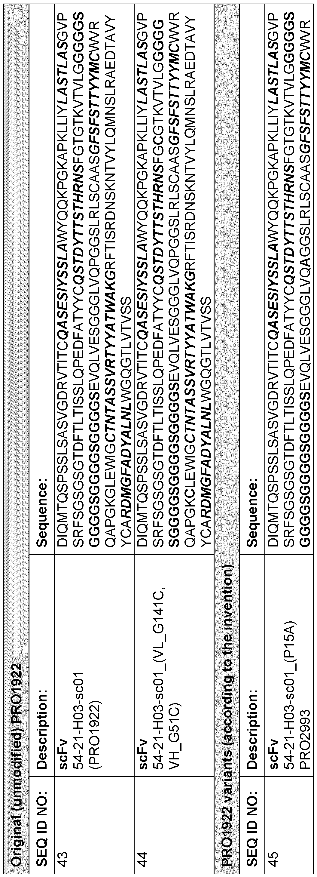 Figure imgf000066_0002