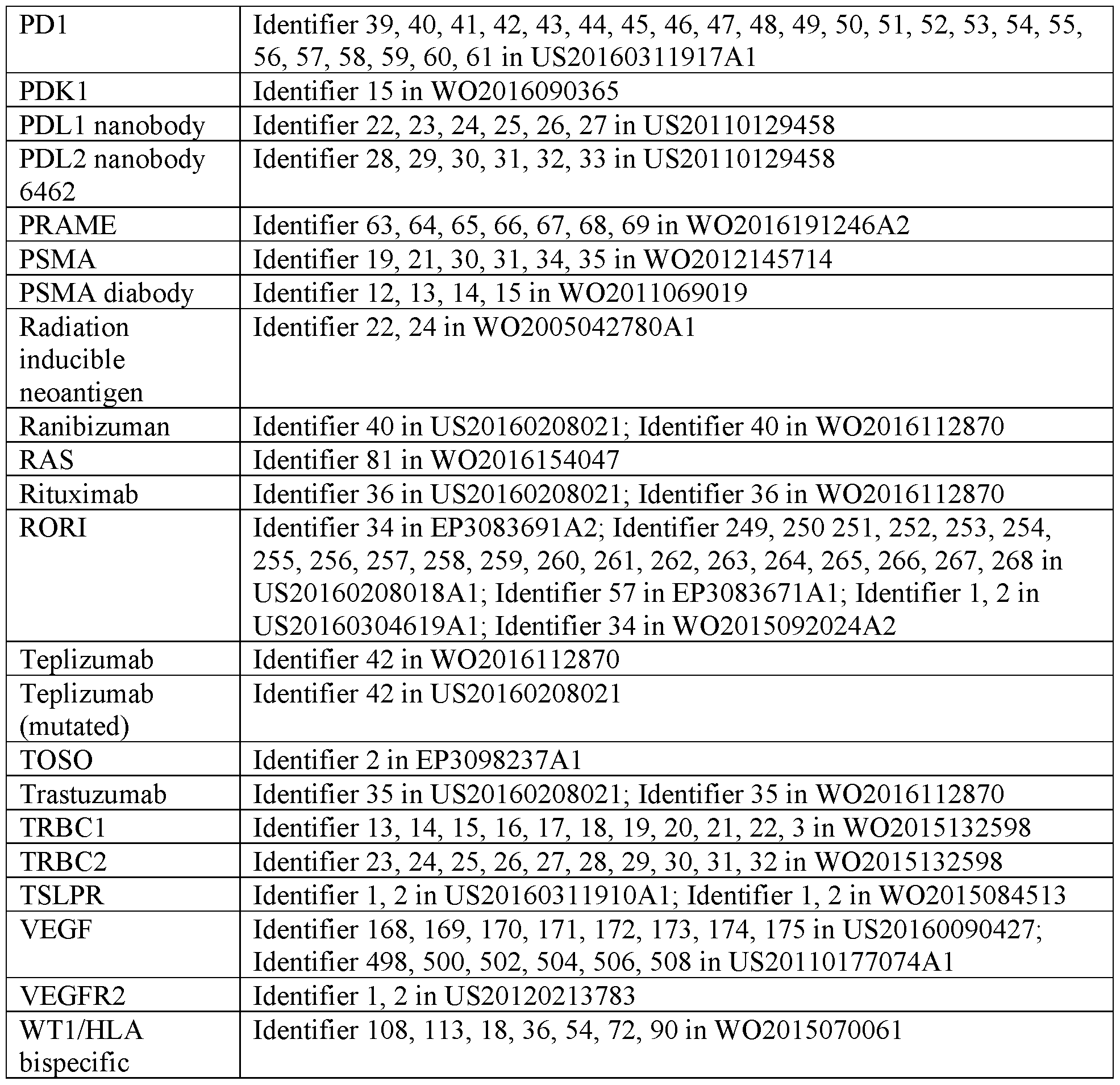 Figure imgf000066_0001