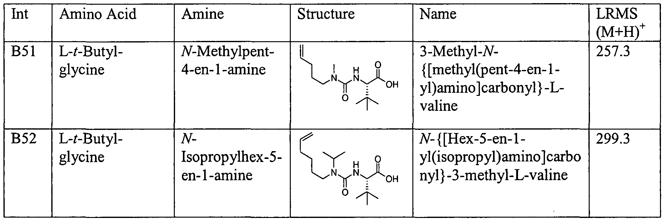 Figure imgf000035_0002