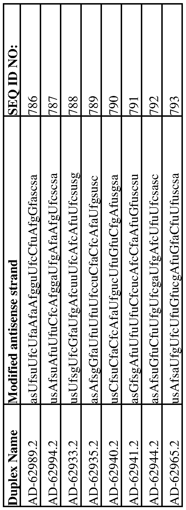 Figure imgf000192_0002