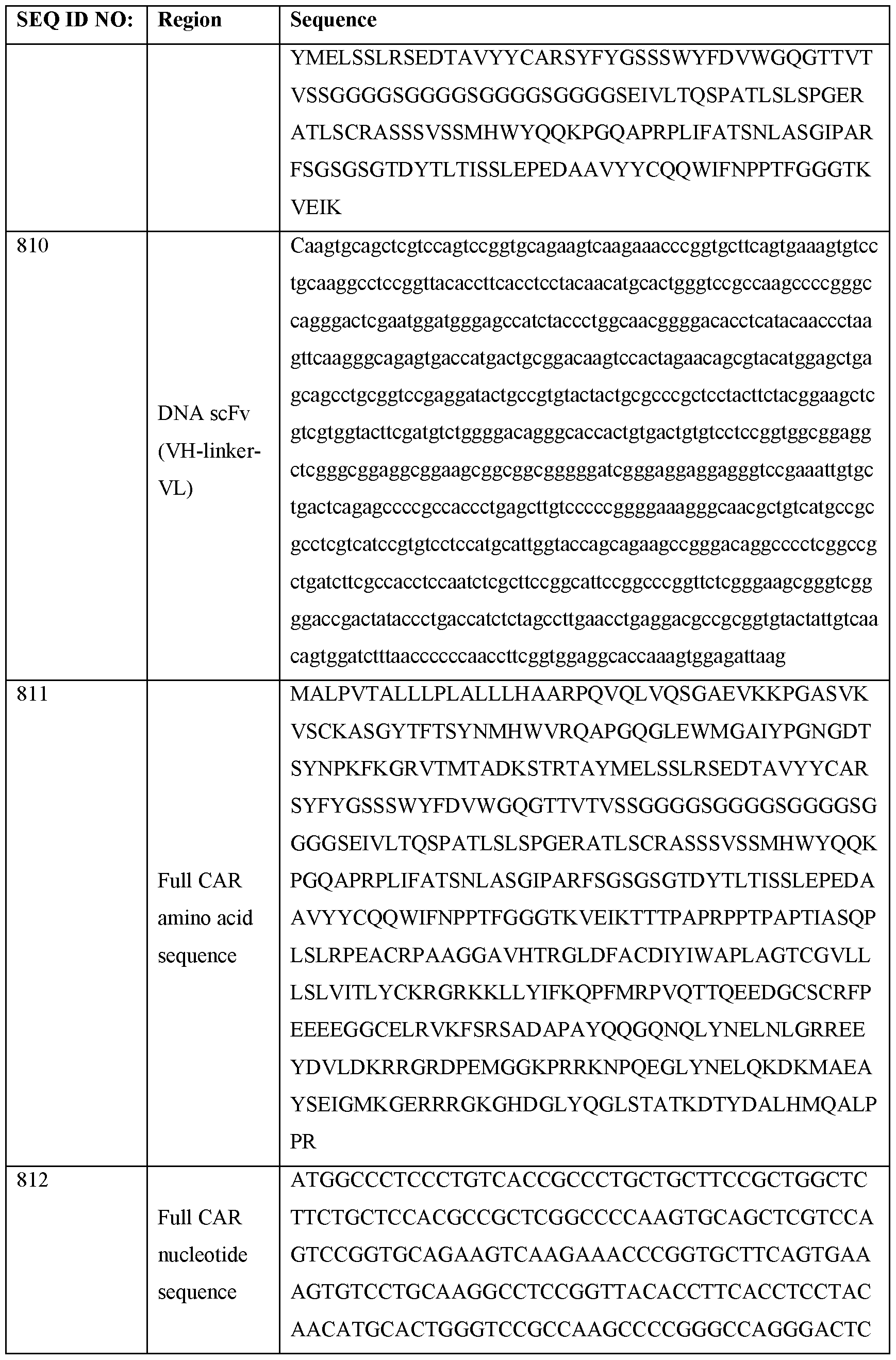 Figure imgf000132_0001
