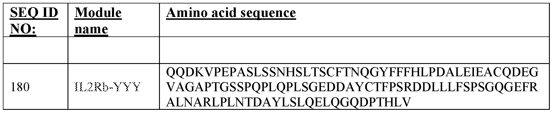 Figure imgf000057_0001