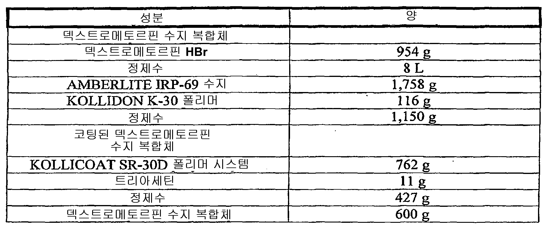 Figure 112008069624874-PCT00006