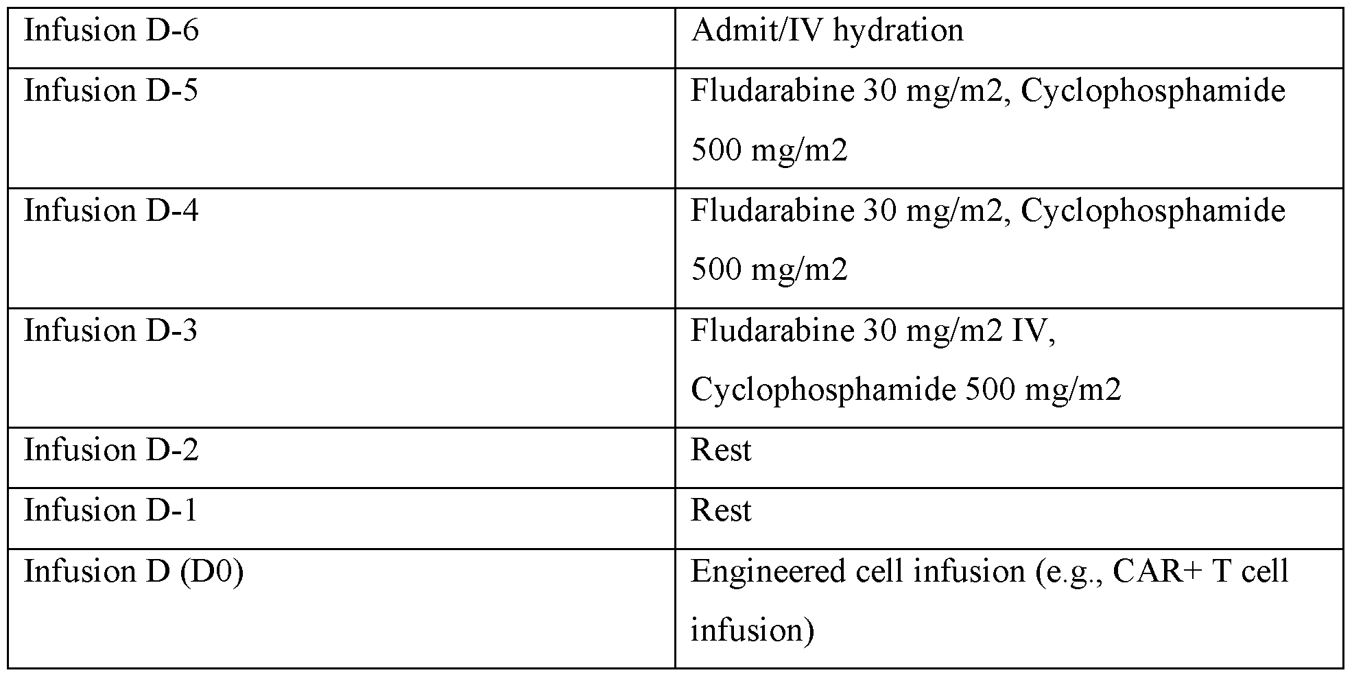 Figure imgf000045_0002