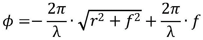 Figure BDA0002681248150000081