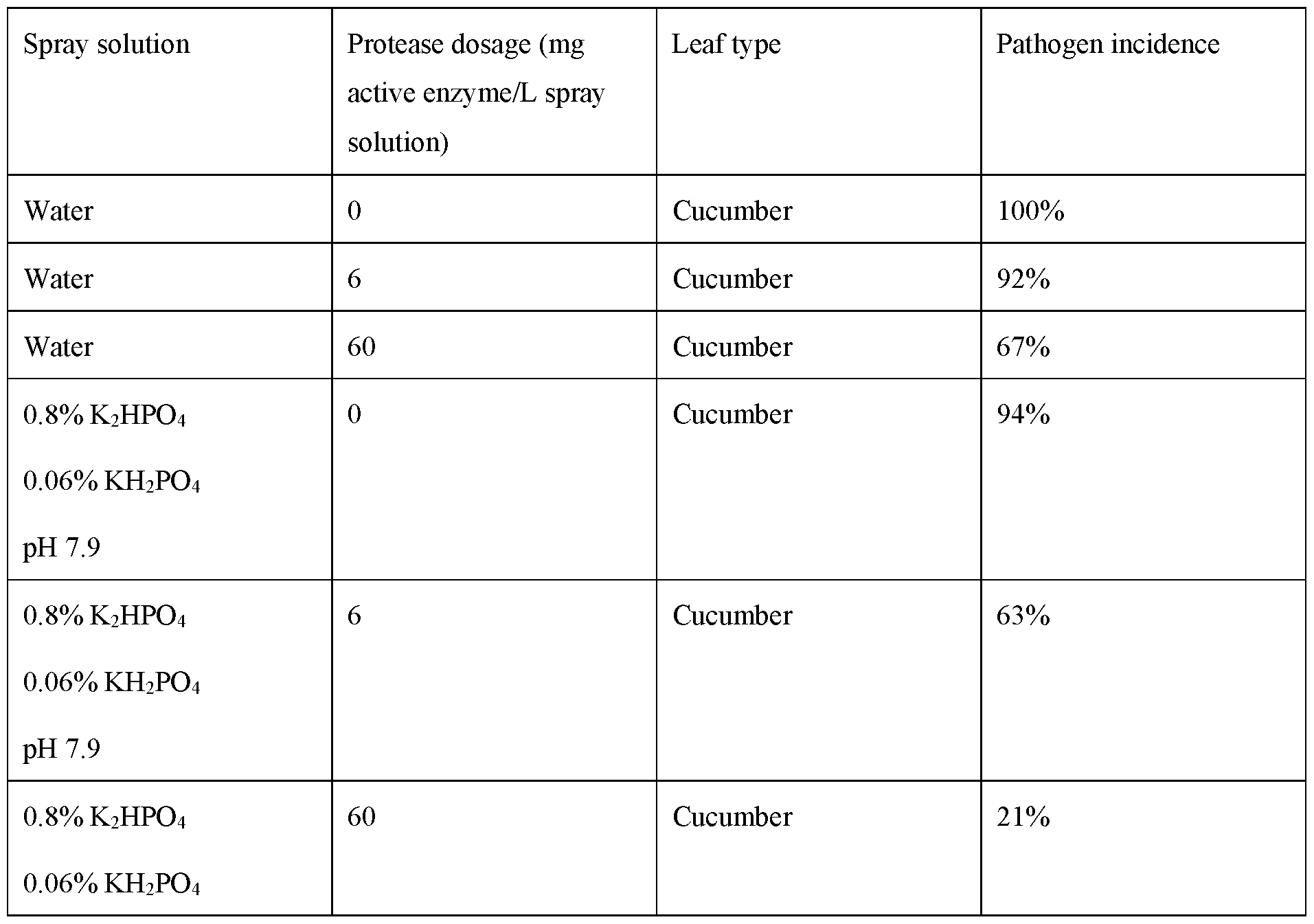 Figure imgf000171_0001